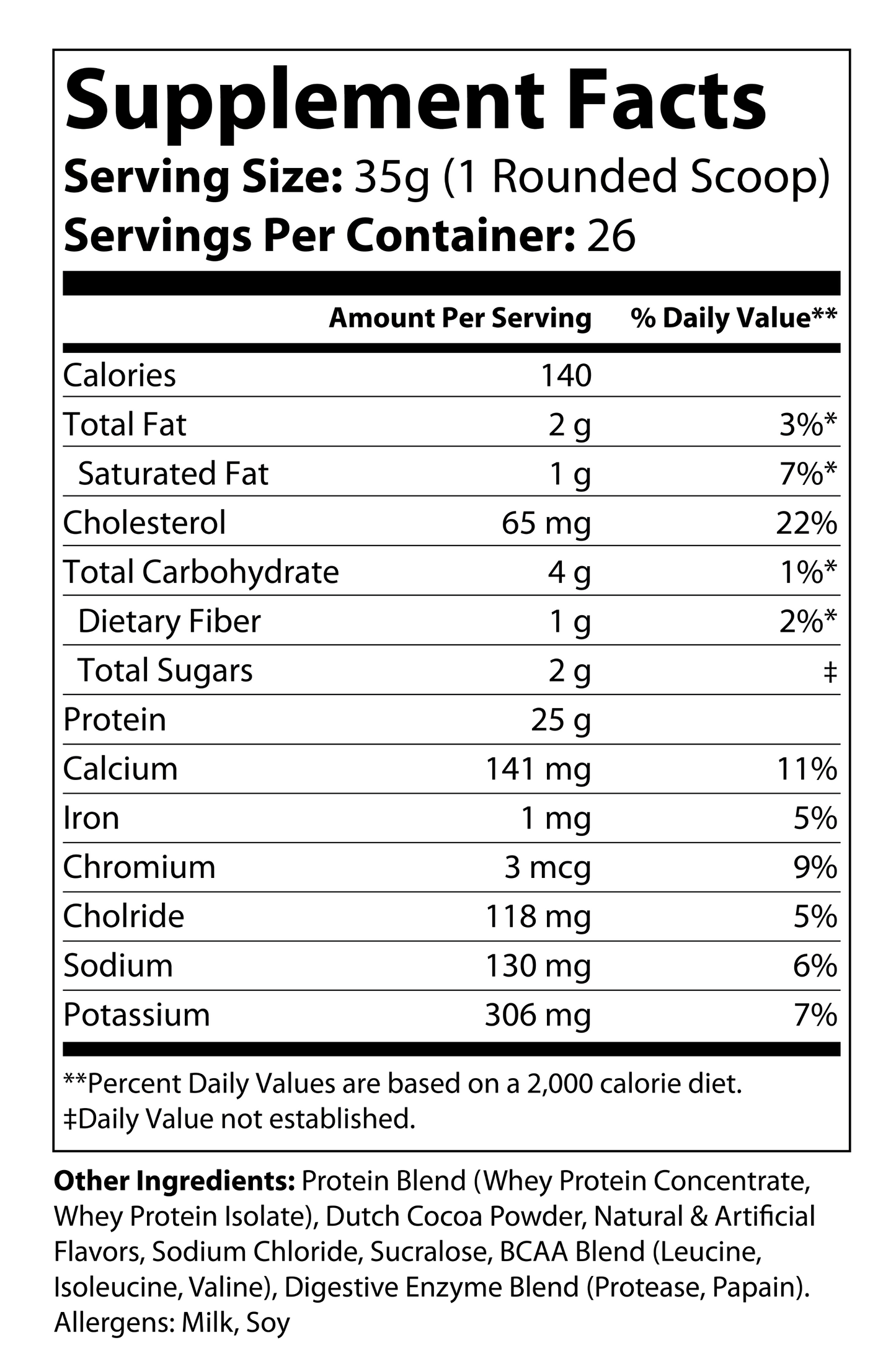 Granite Whey - Whey Isolate/Concentrated Blend – Chocolate Peanut Butter (2lb)