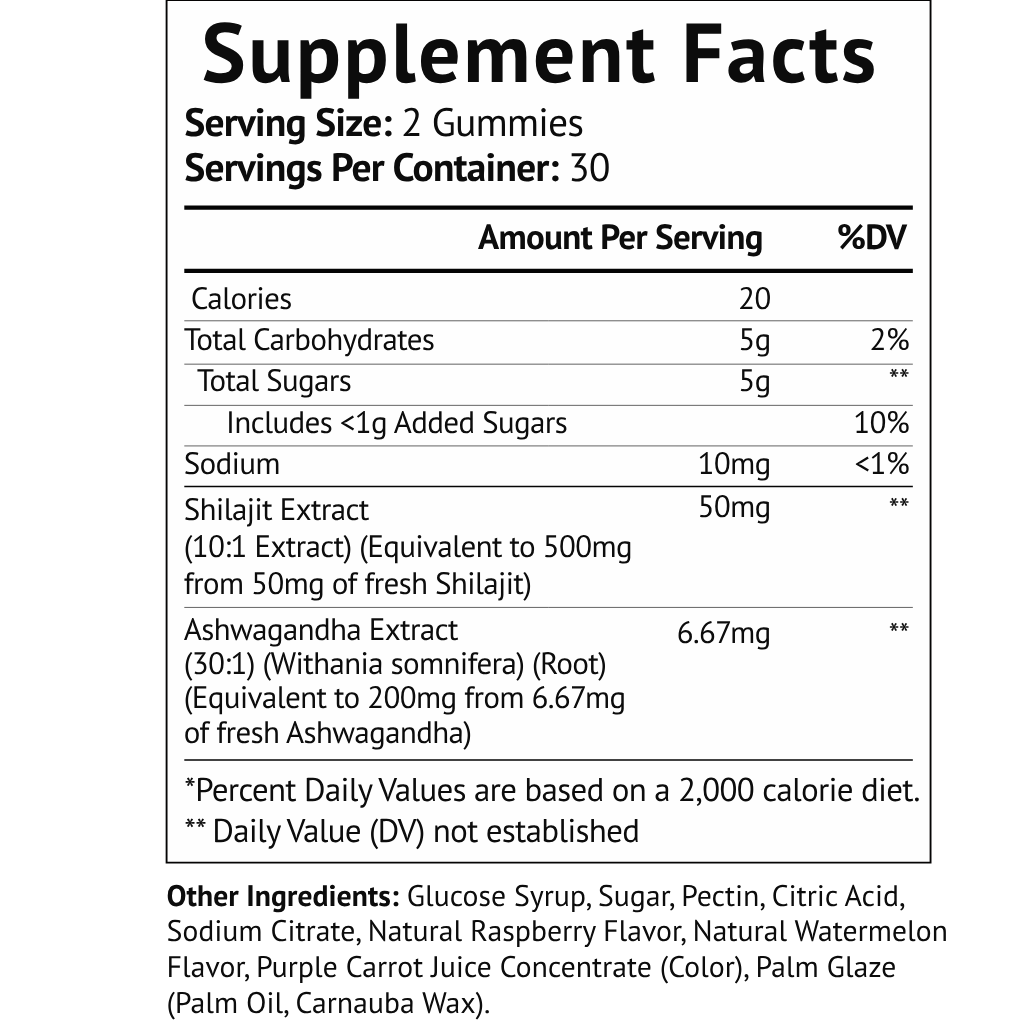 Shilajit with Ashwagandha Gummies - Raspberry Watermelon