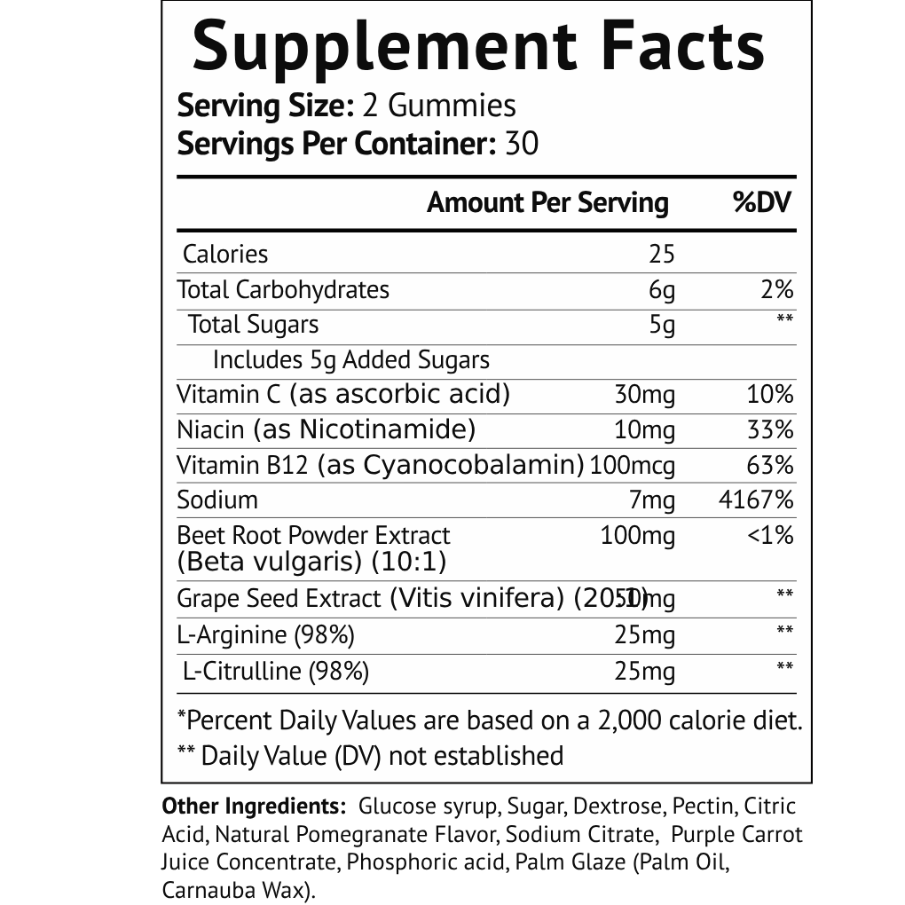 Nitric Oxide Pump Matrix Gummies - Pomegranate