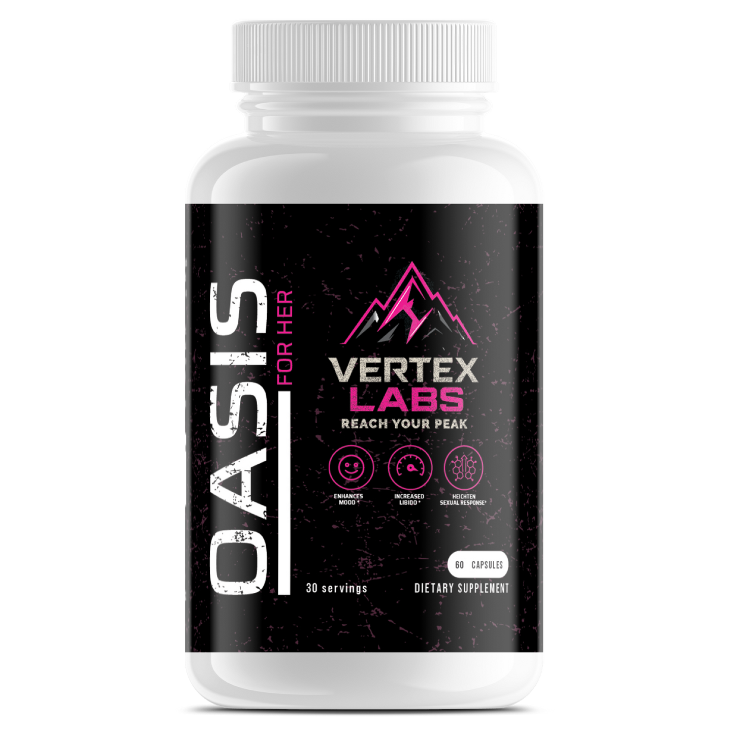 Intimacy Enrichment Bundle