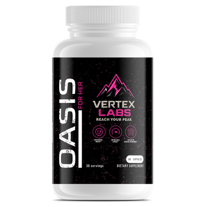 Intimacy Enrichment Bundle