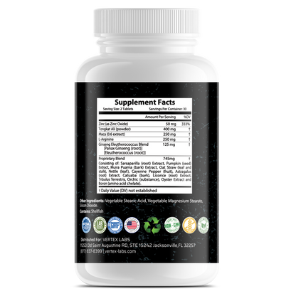 Intimacy Enrichment Bundle