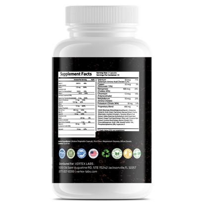 Zenith - Focus Matrix