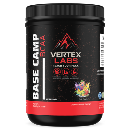 Fitness Starter Bundle