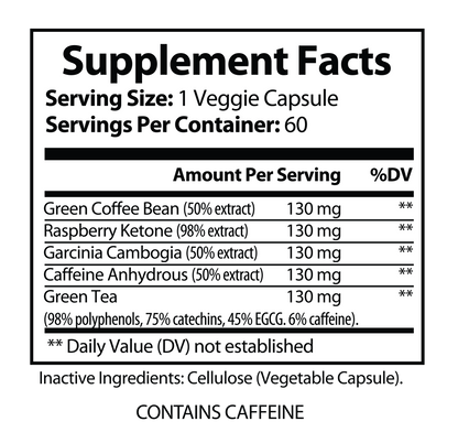 Ascend Energy Matrix