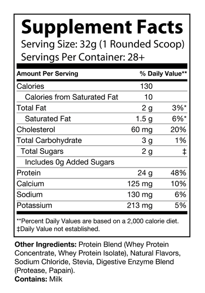 Granite Whey - Whey Isolate/Concentrated Blend – Salted Caramel (2lb)