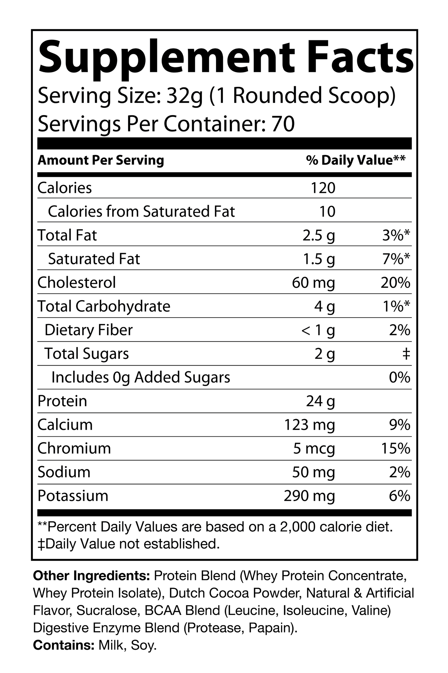 Granite Whey - Whey Isolate/Concentrated Blend – Chocolate Milkshake (5lb)