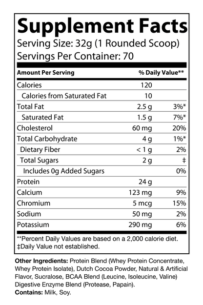 Granite Whey - Whey Isolate/Concentrated Blend – Chocolate Milkshake (5lb)