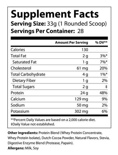 Granite Whey - Whey Isolate/Concentrated Blend – Chocolate with Stevia (2lb)