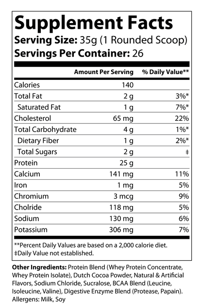 Granite Whey - Whey Isolate/Concentrated Blend – Chocolate Peanut Butter (2lb)