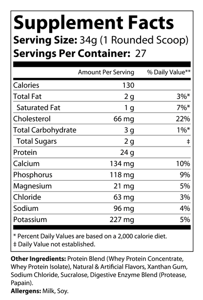 Granite Whey - Whey Isolate/Concentrated Blend – Birthday Cake (2lb)