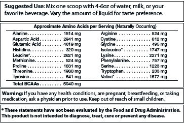 Granite Whey 100% Whey Isolate - Chocolate Milkshake (2lb)