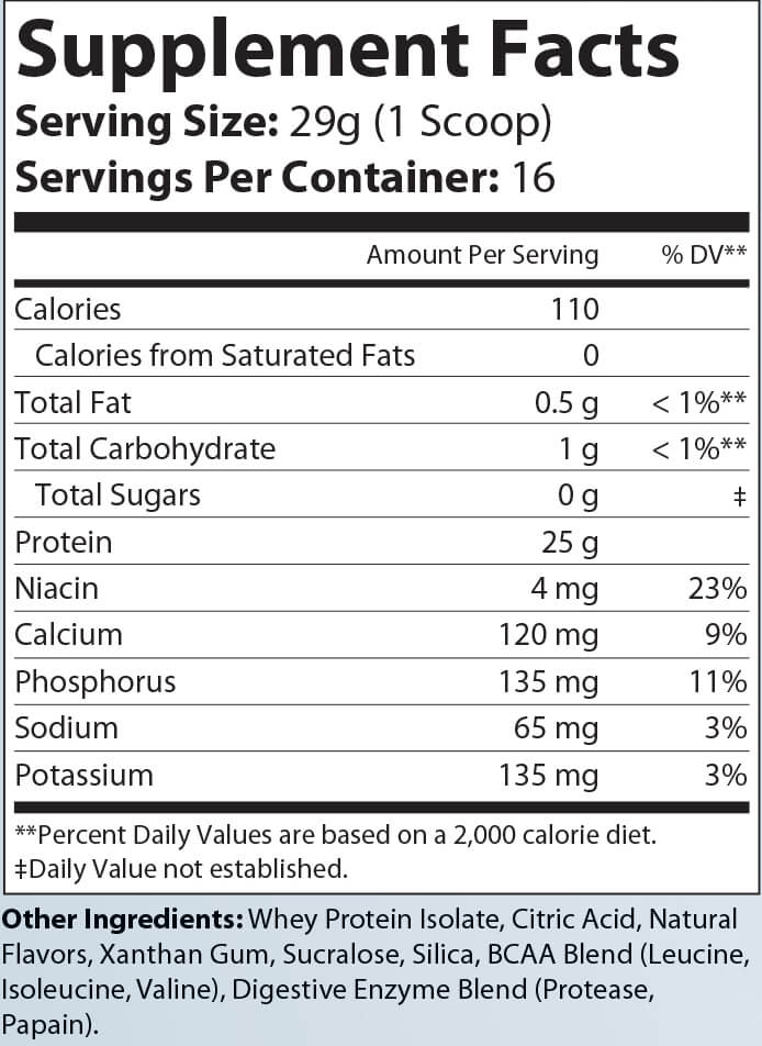 Granite Whey 100% Whey Isolate - Berry (1lb)
