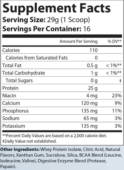 Granite Whey 100% Whey Isolate - Berry (1lb)