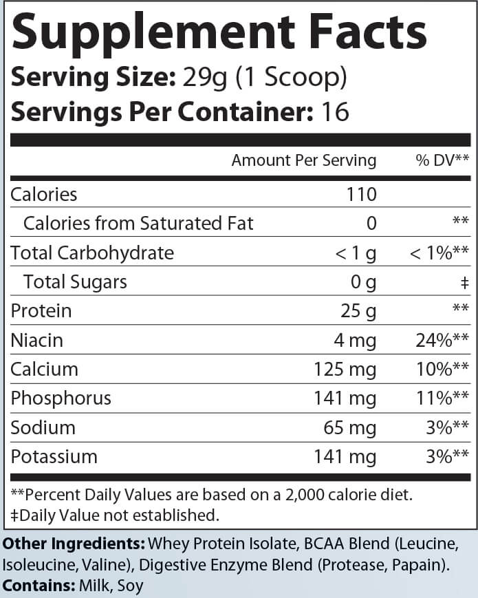 Granite Whey 100% Whey Isolate - Unflavored (1lb)