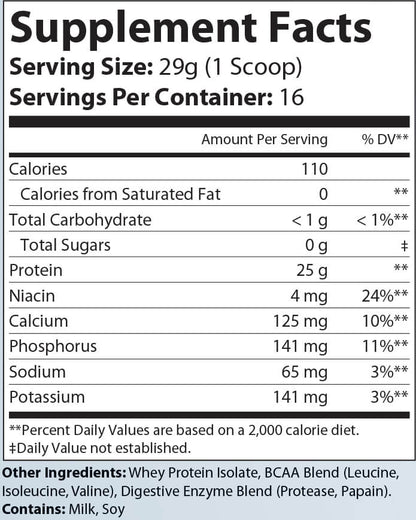 Granite Whey 100% Whey Isolate - Unflavored (1lb)