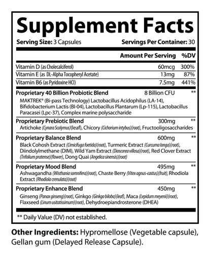 Menopause Support with Wild Yam Extract