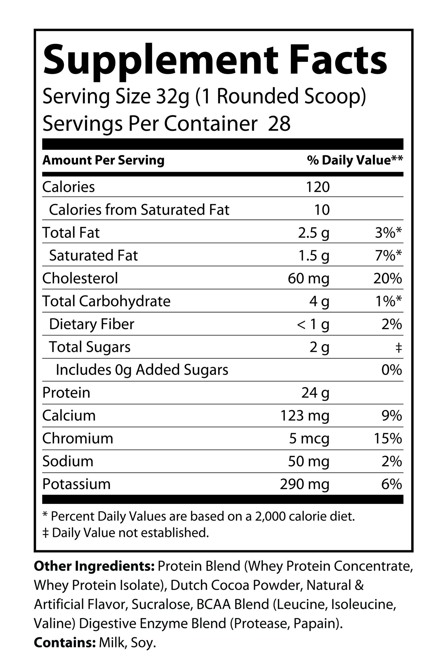 Granite Whey - Whey Isolate/Concentrated Blend – Chocolate Milkshake (2lb)