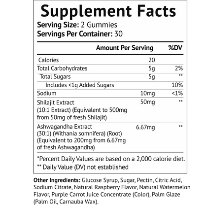 Shilajit with Ashwagandha Gummies - Raspberry Watermelon