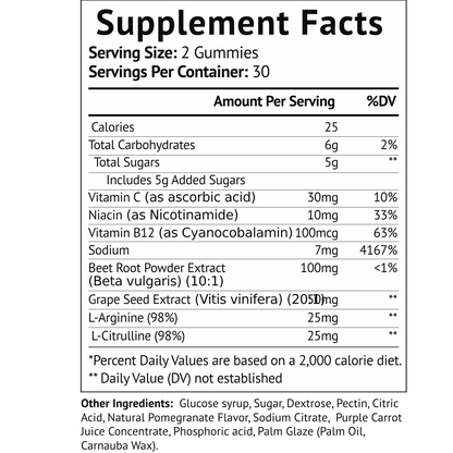 Nitric Oxide Pump Matrix Gummies - Pomegranate