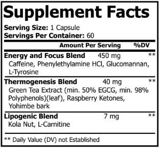 Erosion - Fat Burner